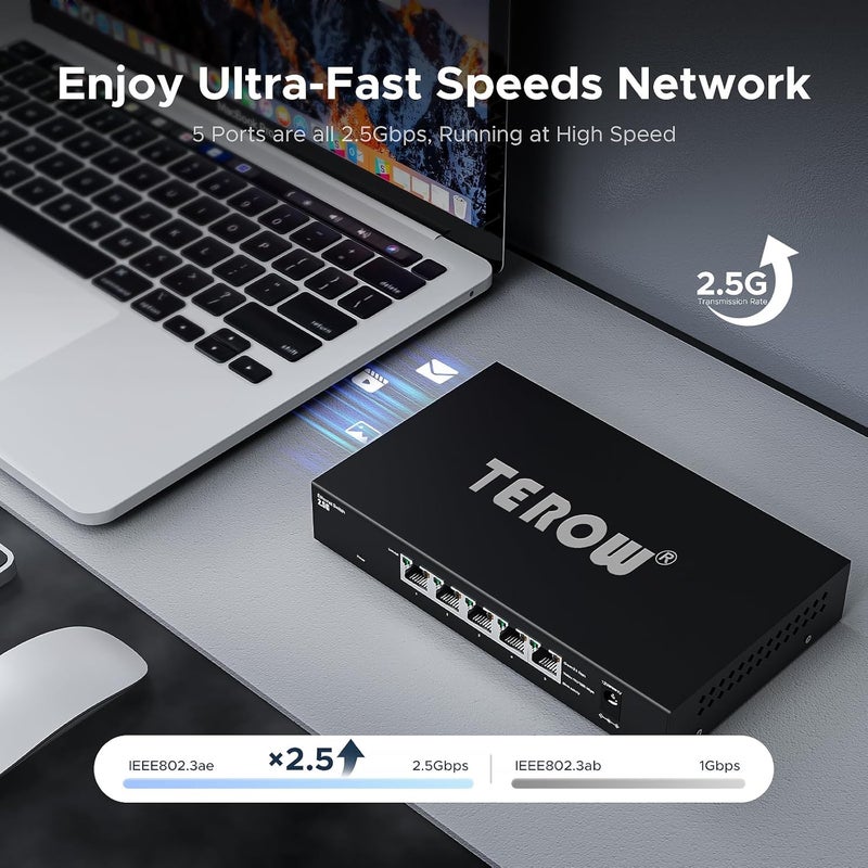 TEROW 5 Port 2.5G Ethernet Switch, 5 x 2.5Gb RJ45 Base-T Ports, Plug & Play/Fanless Metal Design 2.5Gbe Ethernet Unmanaged Network Switches, 5 Port 2.5GB Switch - Image 4